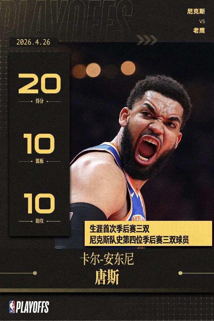 8868体育登录入口-天王山！黑8！东部杀疯了！亚历山大18中15爆42分，没法黑！